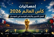 إحصائيات كأس العالم 2026 | أفضل اللاعبين والأرقام القياسية في المونديال صورة بانورامية لملعب كرة قدم ممتلئ بالجماهير مع أعلام منتخبات مختلفة تحيط بالمشهد، يتوسطها كأس العالم بتصميم ذهبي لامع، مع عنوان بارز عن إحصائيات مونديال 2026 وأيقونات تمثل الأداء الهجومي والدفاعي وأفضل اللاعبين والأرقام القياسية.