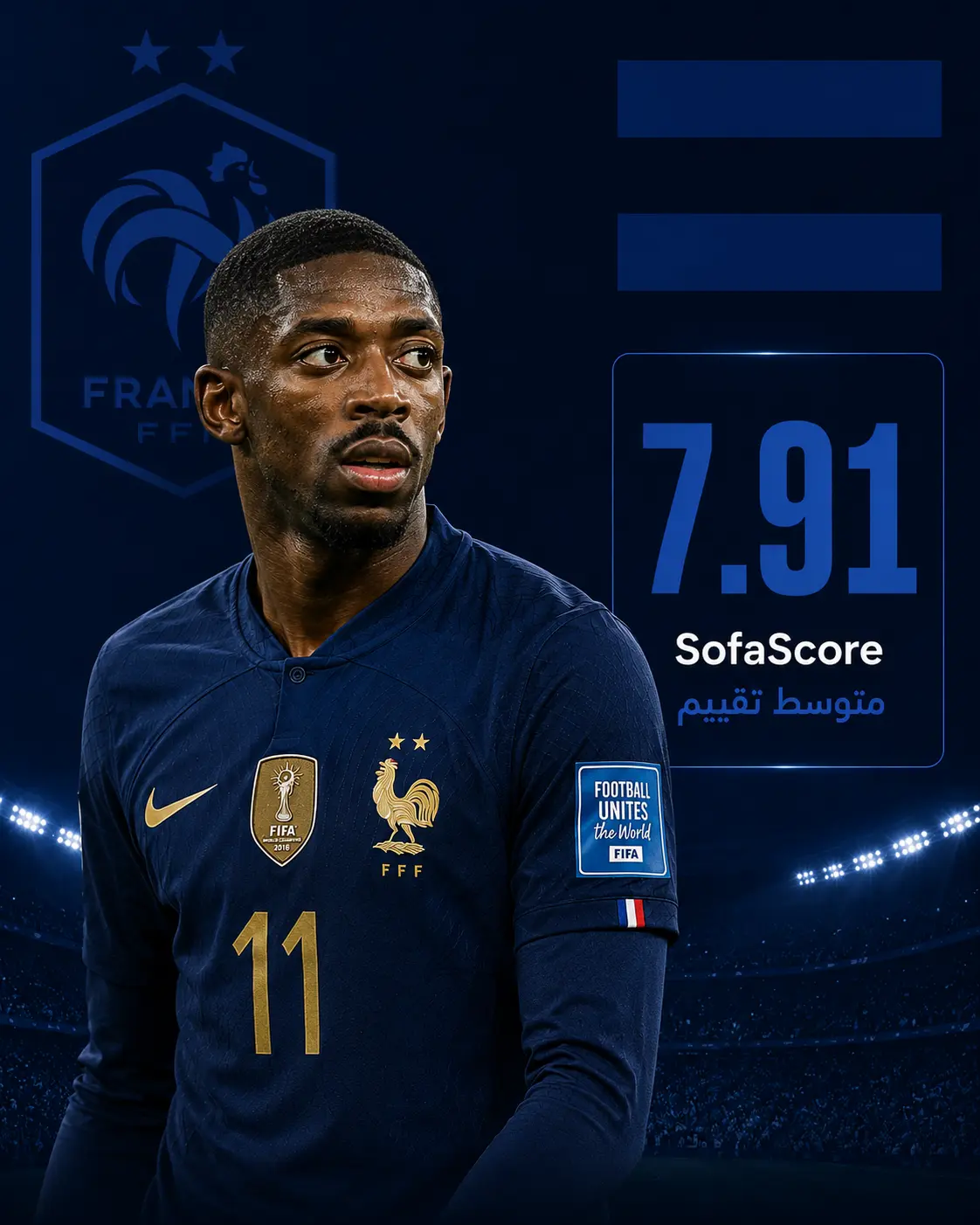 تصميم بصري للاعب فرنسي بقميص منتخب فرنسا باللون الأزرق الداكن، داخل أجواء ملعب ليلي، يبرز متوسط تقييمه 7.91 من SofaScore، مع التركيز على مهاراته في المراوغة وصناعة الفرص وتأثيره الهجومي خلال كأس العالم 2026.