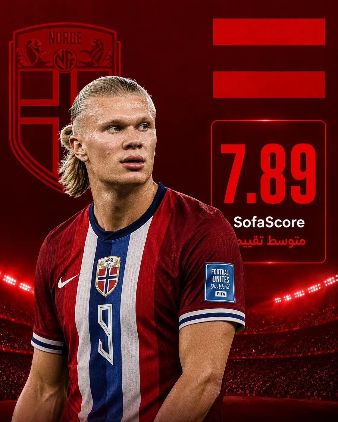 تصميم إنفوجرافيك للاعب بملامح مهاجم قوي بقميص منتخب النرويج باللون الأحمر الداكن داخل ملعب مضاء، يعرض متوسط تقييمه 7.89 وفقًا لـ SofaScore، مع إبراز قوته البدنية وتحركاته داخل منطقة الجزاء ودوره الحاسم في قيادة منتخب بلاده خلال كأس العالم.