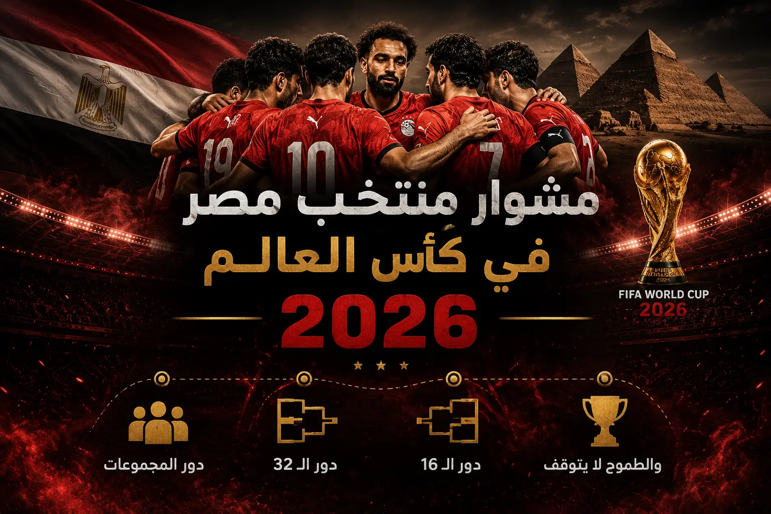 تصميم رياضي درامي لمنتخب مصر في كأس العالم 2026 يظهر اللاعبين في لقطة جماعية تعكس روح الفريق، مع علم مصر والأهرامات وكأس البطولة في الخلفية، مع إبراز مراحل المشوار بداية من دور المجموعات حتى الأدوار الإقصائية.