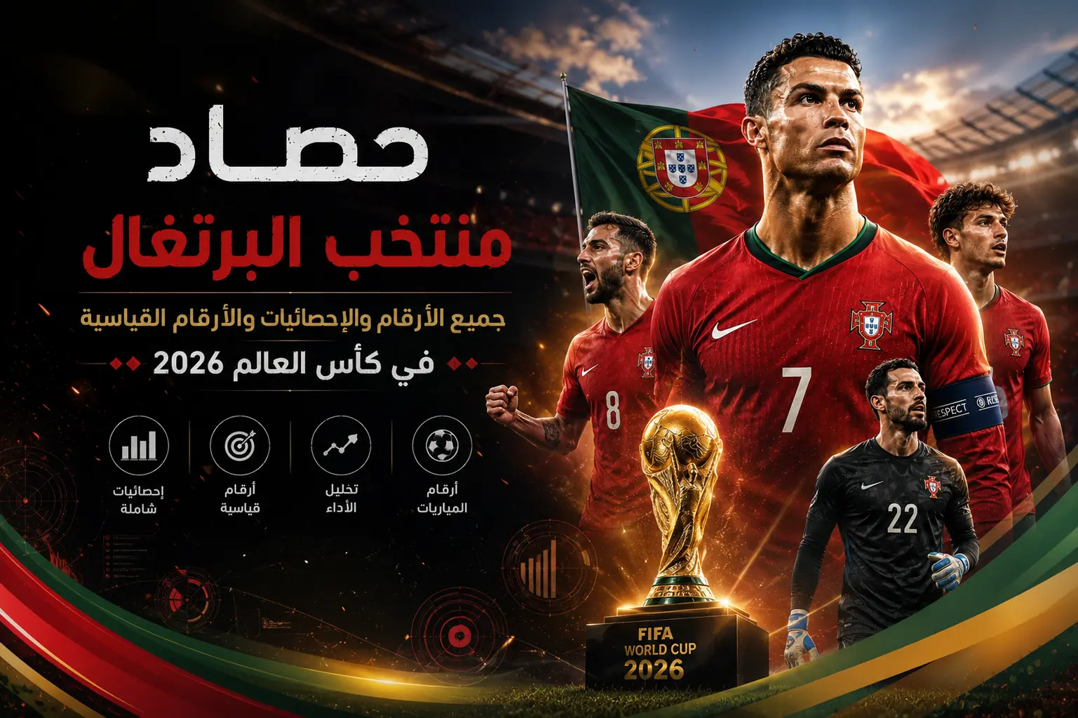 حصاد منتخب البرتغال في كأس العالم 2026، بوستر رياضي إبداعي يعرض لاعبي منتخب البرتغال مع كأس العالم وعلم البرتغال، ويتضمن عنوان "جميع الأرقام والإحصائيات والأرقام القياسية" في تصميم احترافي بطابع حديث.