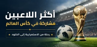 أكثر اللاعبين مشاركة في كأس العالم 2026.. أساطير صنعت المجد بأرقام تاريخية كأس العالم FIFA بجوار كرة قدم داخل ملعب، تعبيرًا عن أكثر اللاعبين مشاركة في كأس العالم ورحلتهم نحو الخلود في تاريخ المونديال.