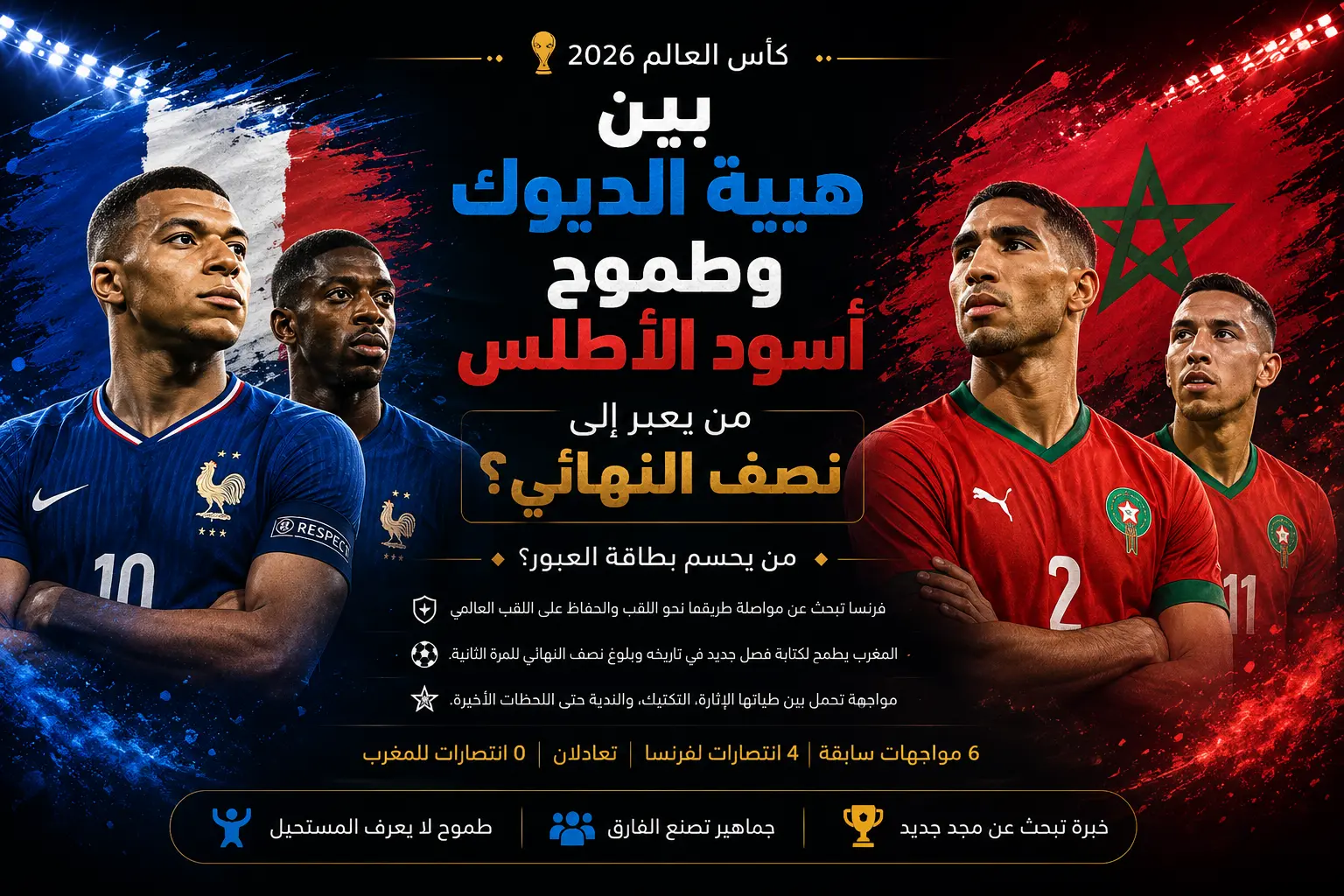 إنفوجراف مباراة فرنسا ضد المغرب في ربع نهائي كأس العالم 2026 يبرز صراع الديوك وأسود الأطلس وفرص التأهل إلى نصف النهائي.