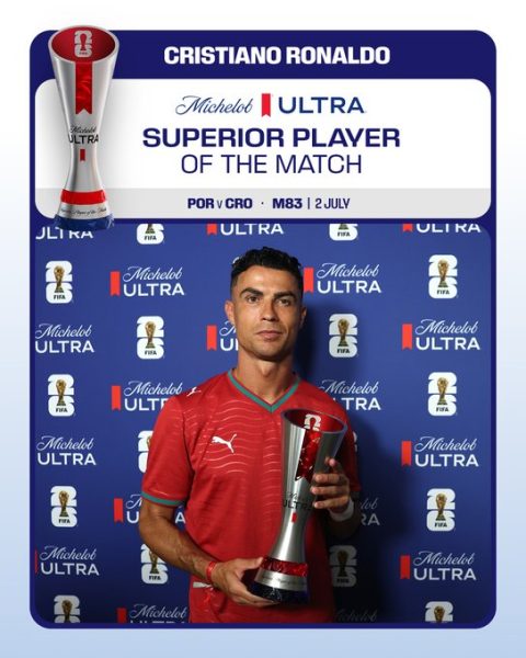 Cristiano Ronaldo