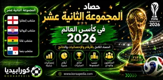 المجموعة الـ12 في كأس العالم 2026 | الحصاد الكامل بالأرقام والإحصائيات والنتائج المجموعة الـ12 في كأس العالم 2026
