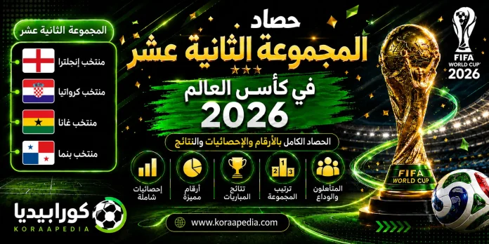 Group 12 results in the World Cup المجموعة الـ12 في كأس العالم 2026