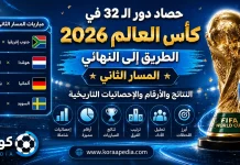 حصاد دور الـ32 في كأس العالم 2026 | الطريق إلى النهائي – المسار الثاني | النتائج والأرقام والإحصائيات حصاد دور الـ32 في كأس العالم 2026 | الطريق إلى النهائي – المسار الثاني