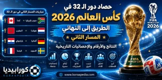 حصاد دور الـ32 في كأس العالم 2026 | الطريق إلى النهائي – المسار الثاني | النتائج والأرقام والإحصائيات حصاد دور الـ32 في كأس العالم 2026 | الطريق إلى النهائي – المسار الثاني