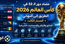 حصاد دور الـ32 في كأس العالم 2026 | المسار الثالث حصاد دور الـ32 في كأس العالم 2026 | الطريق إلى النهائي – المسار الثالث