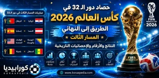 حصاد دور الـ32 في كأس العالم 2026 | المسار الثالث حصاد دور الـ32 في كأس العالم 2026 | الطريق إلى النهائي – المسار الثالث