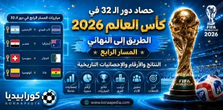 حصاد دور الـ32 في كأس العالم 2026 | المسار الرابع حصاد دور الـ32 في كأس العالم 2026 (4)