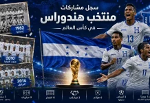 منتخب هندوراس | سجل المشاركات التاريخي في بطولات كأس العالم سجل مشاركات منتخب هندوراس في كأس العالم