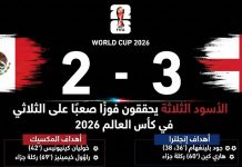 المكسيك وإنجلترا| الأسود الثلاثة يحققون فوزًا صعبًا على الثلاثي في كأس العالم 2026 مباراة المكسيك وإنجلترا