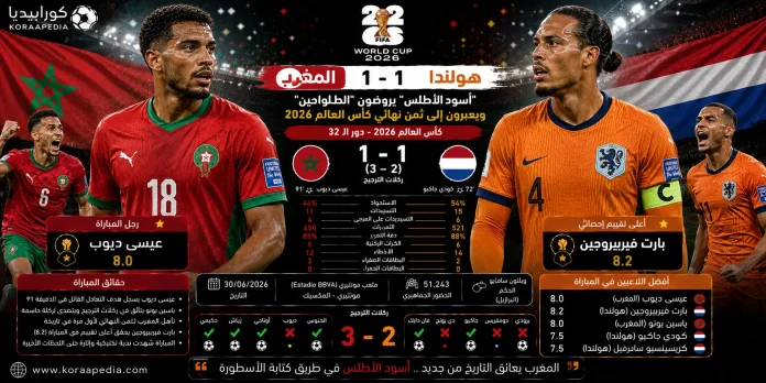 المغرب وهولندا | أسود الأطلس يروضون الطواحين