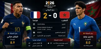 فرنسا والمغرب | الديوك تنهي حلم أسود الأطلس بثنائية وتعبر لنصف نهائي كأس العالم 2026 فرنسا والمغرب | الديوك تنهي حلم أسود الأطلس بثنائية