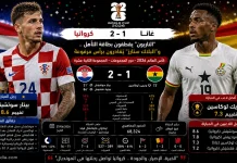 كرواتيا وغانا | الناريون يعبرون البلاك ستارز في كأس العالم 2026 كرواتيا وغانا | الناريون يعبرون البلاك ستارز