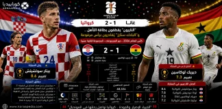 كرواتيا وغانا | الناريون يعبرون البلاك ستارز في كأس العالم 2026 كرواتيا وغانا | الناريون يعبرون البلاك ستارز