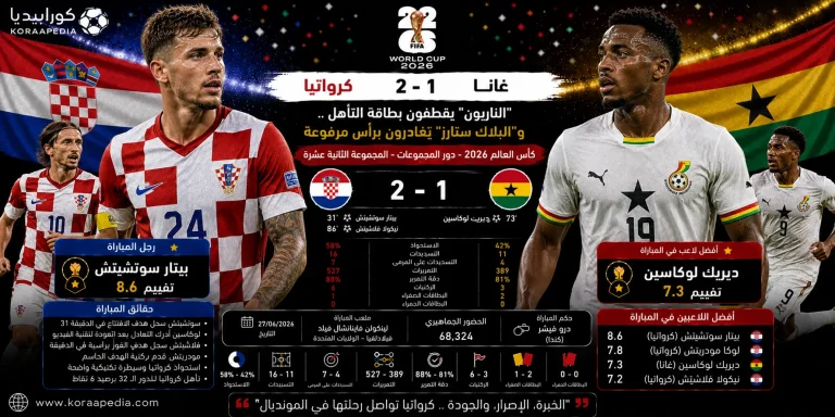 كرواتيا وغانا | الناريون يعبرون البلاك ستارز