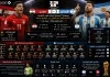 مصر والأرجنتين | راقصي التانجو يعبرون الفراعنة بسيناريو درامي في كأس العالم 2026 مصر والأرجنتين | راقصي التانجو يعبرون الفراعنة بسيناريو درامي