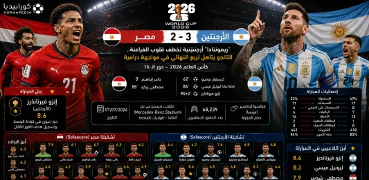مصر والأرجنتين | راقصي التانجو يعبرون الفراعنة بسيناريو درامي