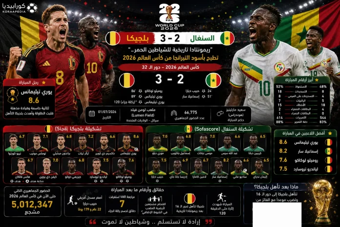 بلجيكا والسنغال | ريمونتادا تاريخية للشياطين الحمر تطيح بأسود التيرانجا