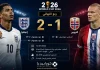 إنجلترا والنرويج | الأسود الثلاثة تنهي رحلة الفايكنج بثنائية بيلينجهام في كأس العالم 2026 إنجلترا والنرويج | الأسود الثلاثة تنهي رحلة الفايكنج بثنائية