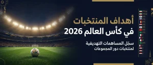 تصميم رياضي يعرض عبارة "أهداف المنتخبات في كأس العالم 2026" فوق ملعب كرة قدم مضاء ليلاً، مع كرة على أرضية العشب وقائمة جانبية تضم أعلام منتخبات دور المجموعات، بأسلوب أنيق وألوان داكنة مع لمسات ذهبية.