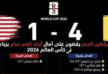 أمريكا وبلجيكا| الشياطين الحمر يقضون على آمال أبناء العم سام برباعية في كأس العالم 2026 مباراة أمريكا وإنجلترا