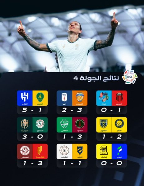 نتائج مبارايت الجولة الـ (04) من دوري روشن للمحترفين