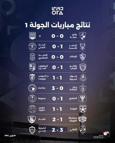 نتائج مباريات الجولة الأولي من دوري أورا