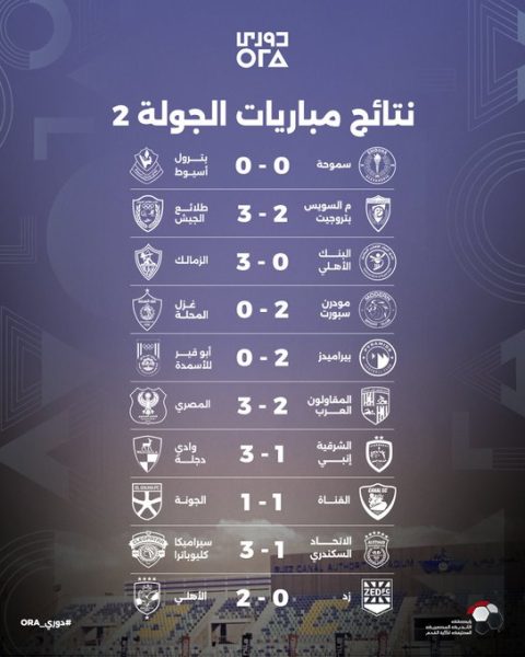 نتائج مباريات الجولة الثانية من دوري أورا