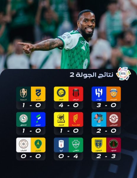 نتائج مباريات الجولة الثانية