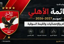 قائمة الأهلي لموسم 2026-2027 | الأرقام والإحصائيات والقيمة السوقية قائمة الأهلي لموسم 2026-2027