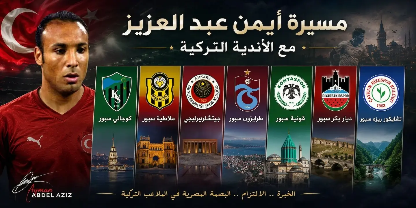 مسيرة أيمن عبد العزيز مع الأندية التركية