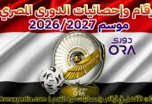 الدوري المصري موسم 2026-2027 | حصاد الجولة الأولي الدوري المصري موسم 2026-2027