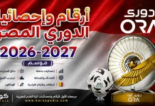 أرقام وإحصائيات الدوري المصري “دوري أورا” موسم 2026-2027