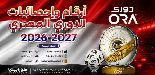 Egyptian Premier League 2026–2027 Statistics