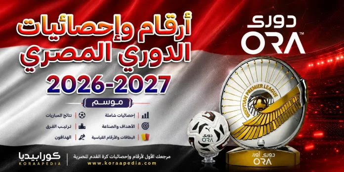 Egyptian Premier League 2026–2027 Statistics Egyptian Premier League 2026–2027 Statistics