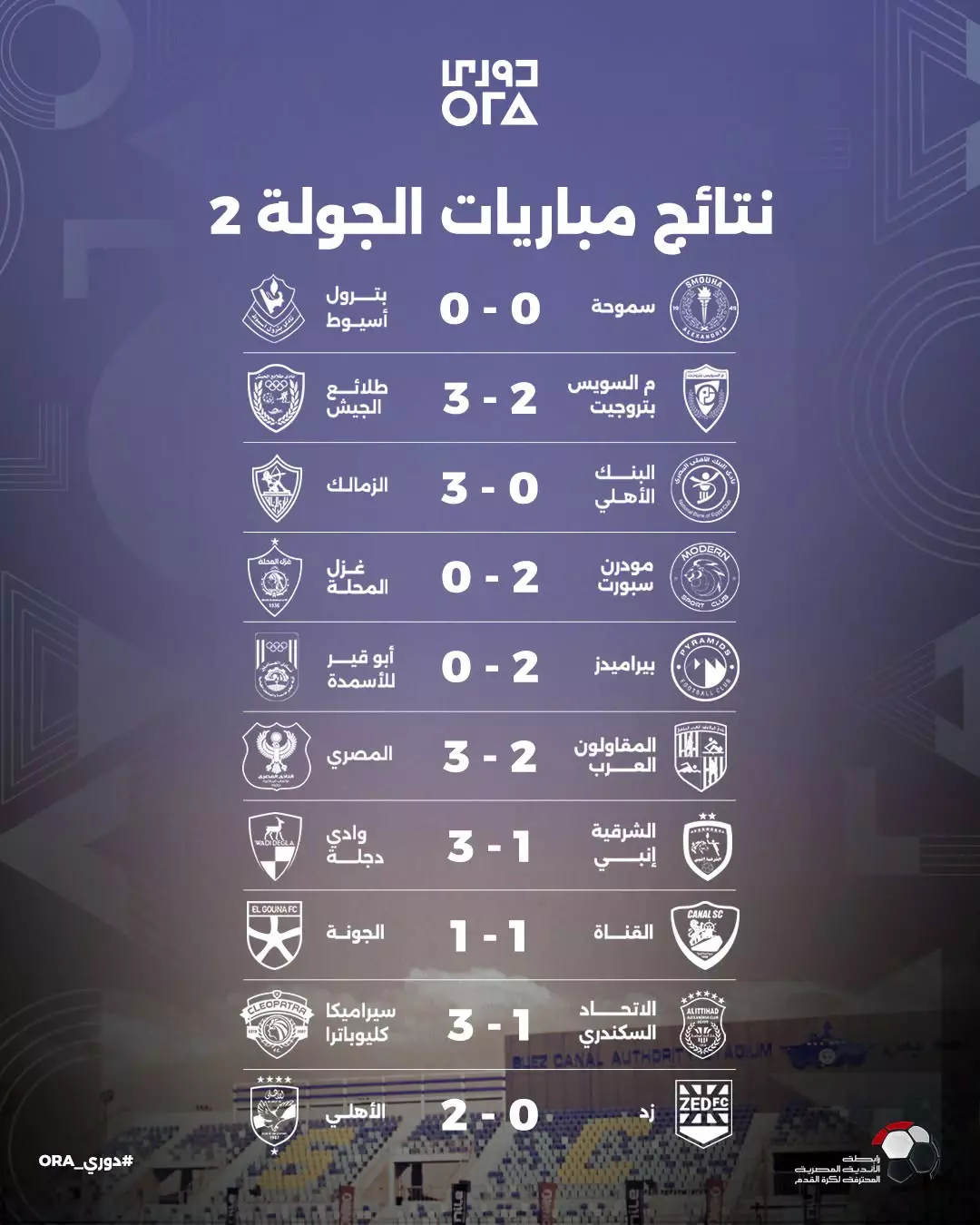 نتائج مباريات الجولة الثانية من دوري أورا موسم 2026-2027