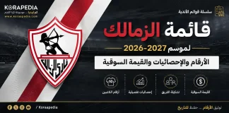 قائمة الزمالك لموسم 2026-2027 | الأرقام والإحصائيات والقيمة السوقية قائمة الزمالك لموسم 2026-2027