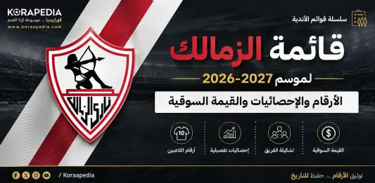 قائمة الزمالك لموسم 2026-2027