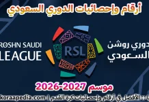 حصاد الجولة (01) من الدوري السعودي .. النصر والهلال يشعلان صراع القمة مبكرًا أرقام وإحصائيات الدوري السعودي موسم 2026-2027