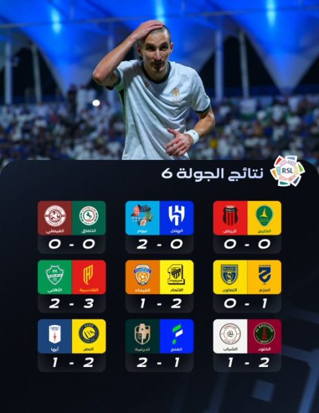 نتائج الجولة السادسة بدوري روشن 2026-2027