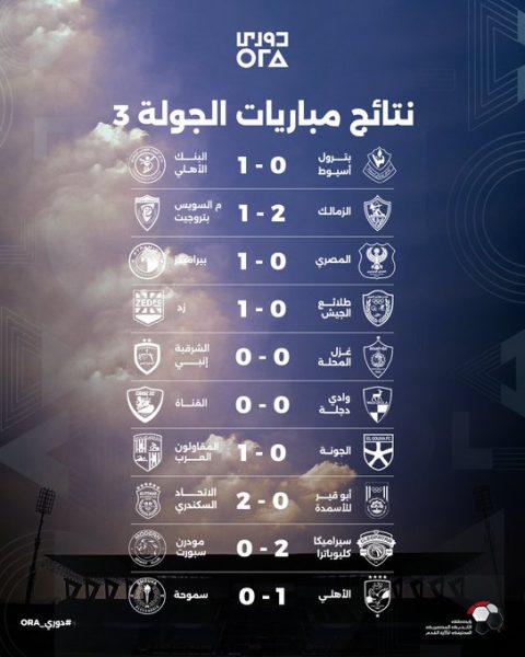 نتائج مباريات الجولة الثالثة من دوري أورا 2026-2027