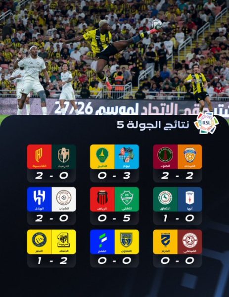 نتائج مباريات الجولة الخامسة بدوري روشن