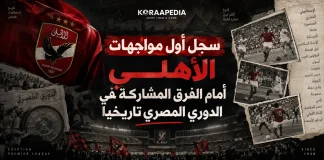 سجل أول مواجهات الأهلي أمام الفرق المشاركة في الدوري المصري | محدث 2026 سجل أول مواجهات الأهلي