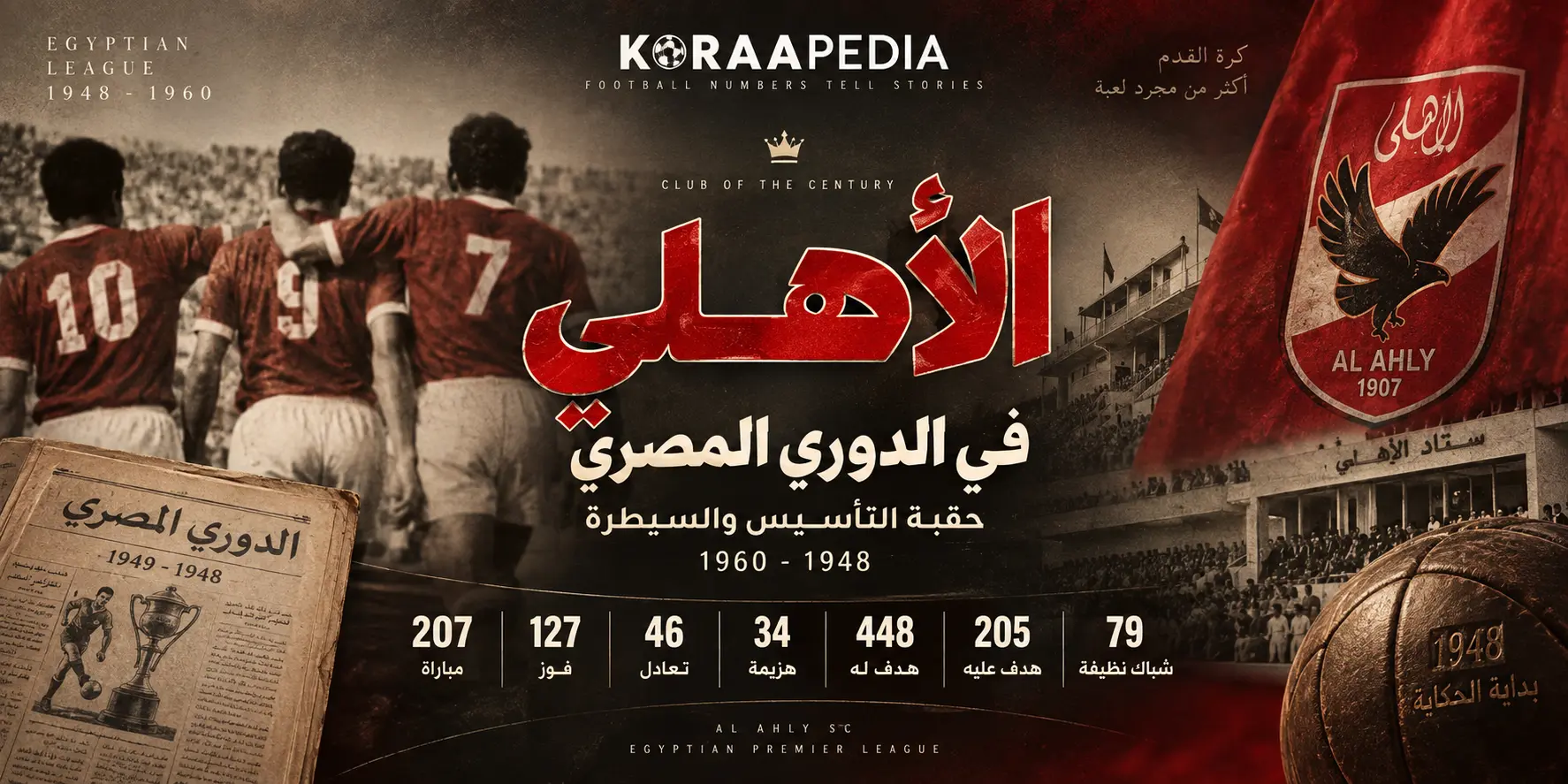 سجل أرقام وإحصائيات الأهلي في الدوري المصري