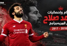 سجل أرقام وإحصائيات محمد صلاح | موسم 2017-2018 أرقام وإحصائيات محمد صلاح | موسم 2017-2018