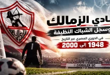 نادي الزمالك وسجل الشباك النظيفة في الدوري المصري | 1948-2000 نادي الزمالك وسجل الشباك النظيفة