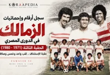 سجل أرقام وإحصائيات الزمالك في الدوري المصري | الحقبة الثالثة (1971-1980) سجل أرقام وإحصائيات الزمالك في الدوري المصري الحقبة الثالثة (1971-1980)